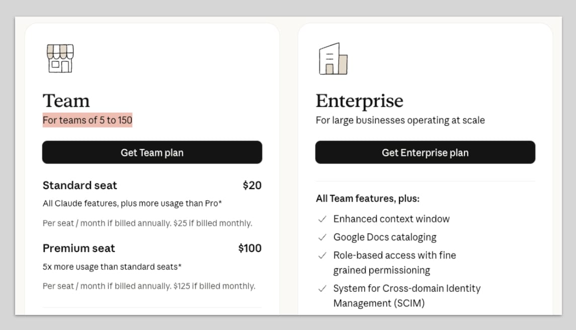 Ein 20-Dollar-Abo ersetzt ein 50.000-Dollar-Gehalt