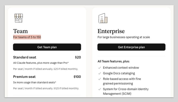Ein 20-Dollar-Abo ersetzt ein 50.000-Dollar-Gehalt
